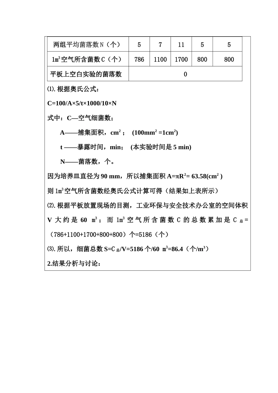 空气环境微生物检测报告_第3页
