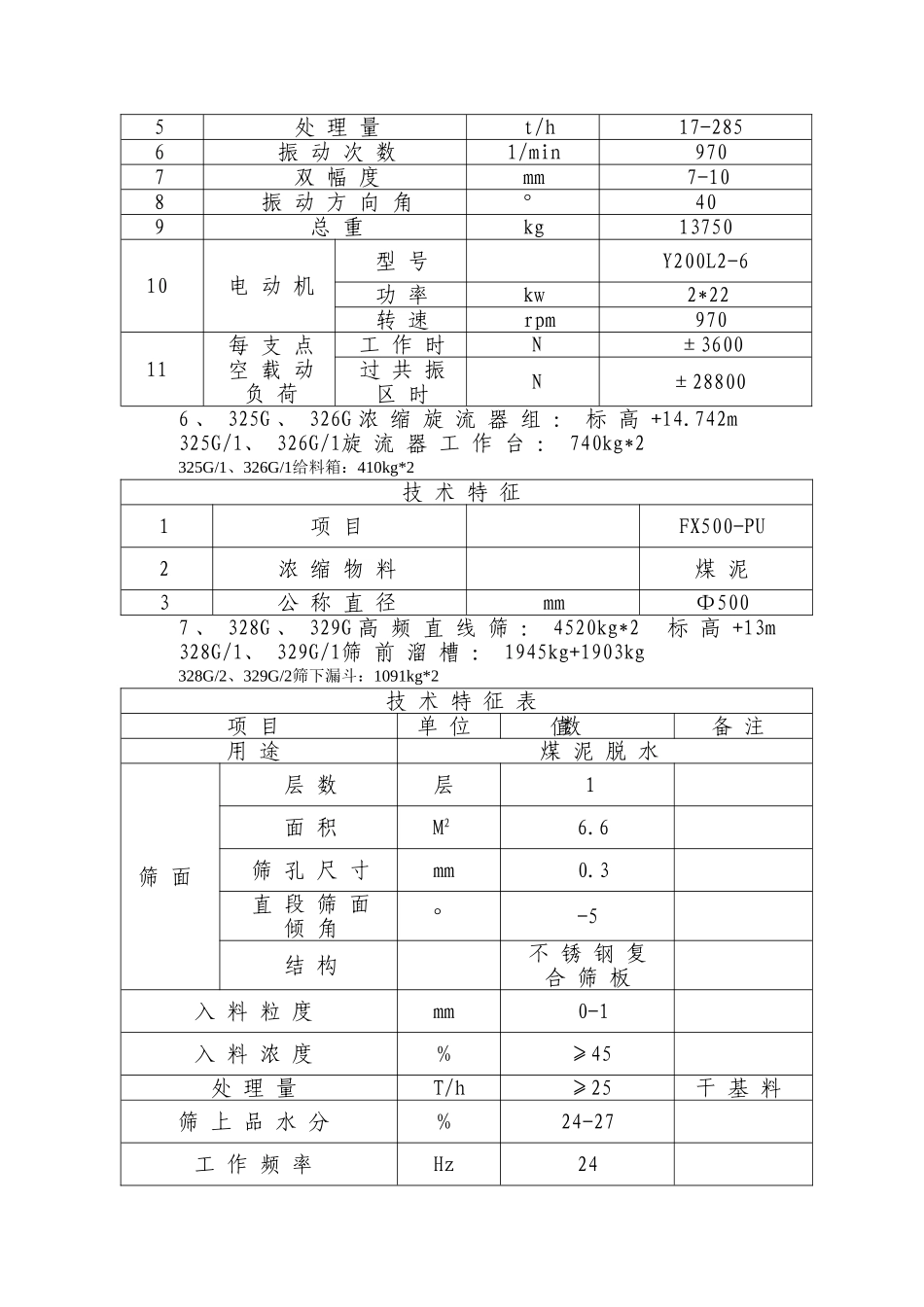 选煤厂主厂房设备安装及非标制作施工组织设计(DOC24页)_第3页