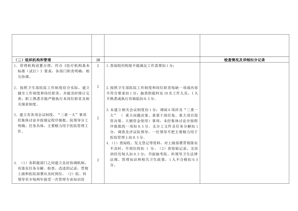 三级doc-二、医疗质量管理场地持续改进_第2页