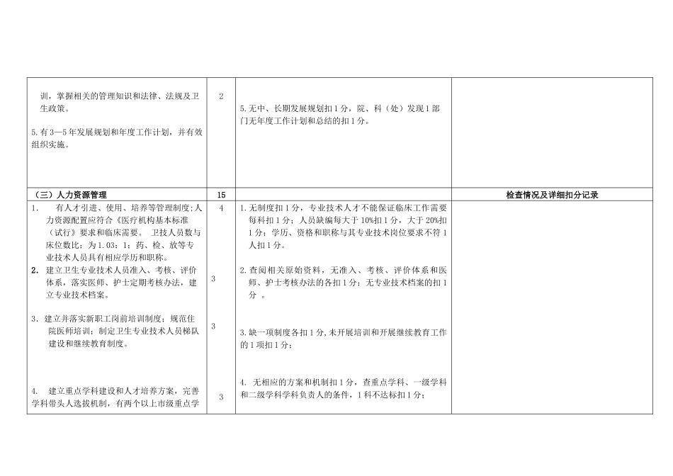 三级doc-二、医疗质量管理场地持续改进_第3页