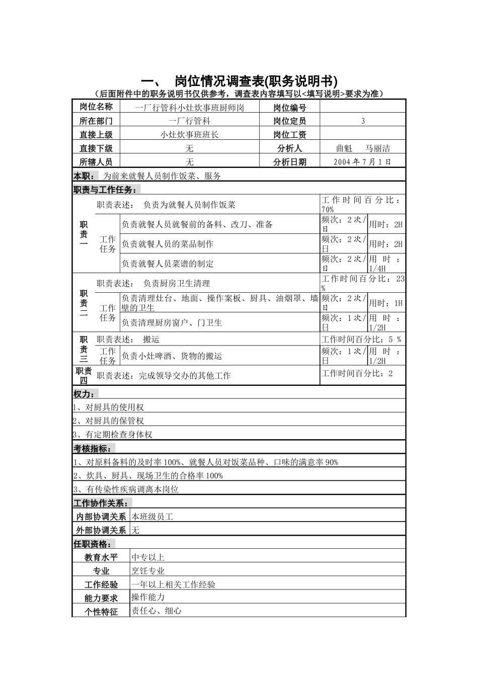 一厂行管科小灶炊事班厨师岗_第1页