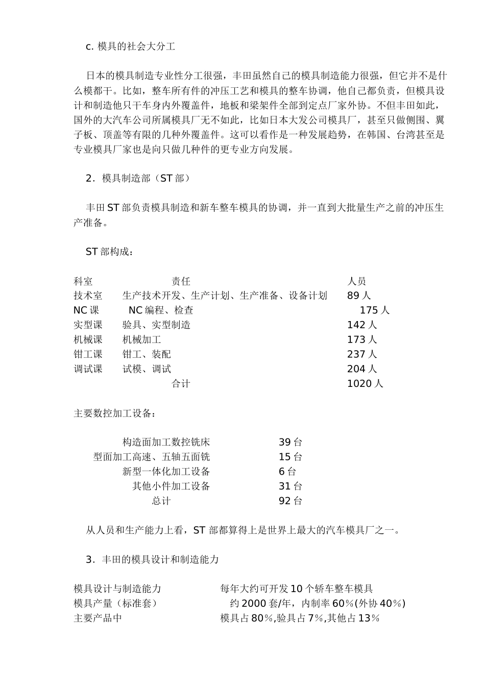 某汽车模具制造技术与管理(11)(1)_第2页
