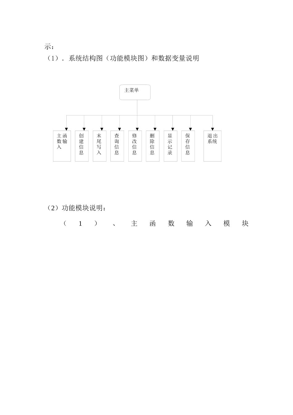 c语言课程设计(通信管理系统)_第3页