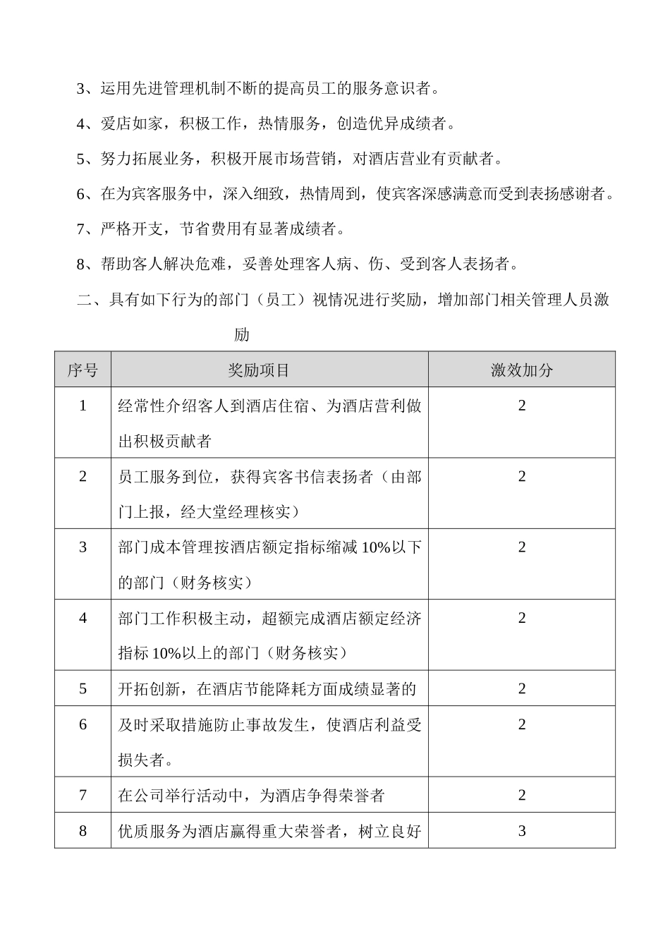 酒店质检制度_第2页