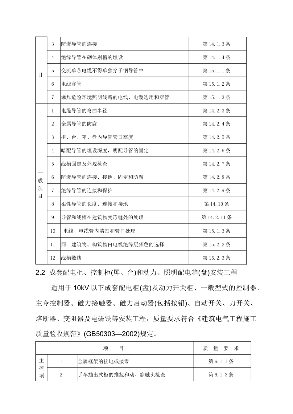 电气、智能建筑工程监理规划_第3页