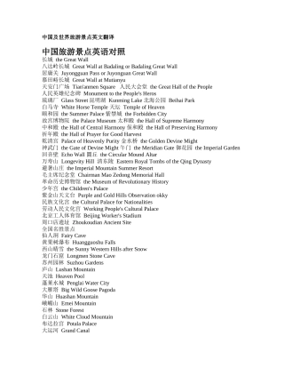 中国及世界旅游景点英文翻译