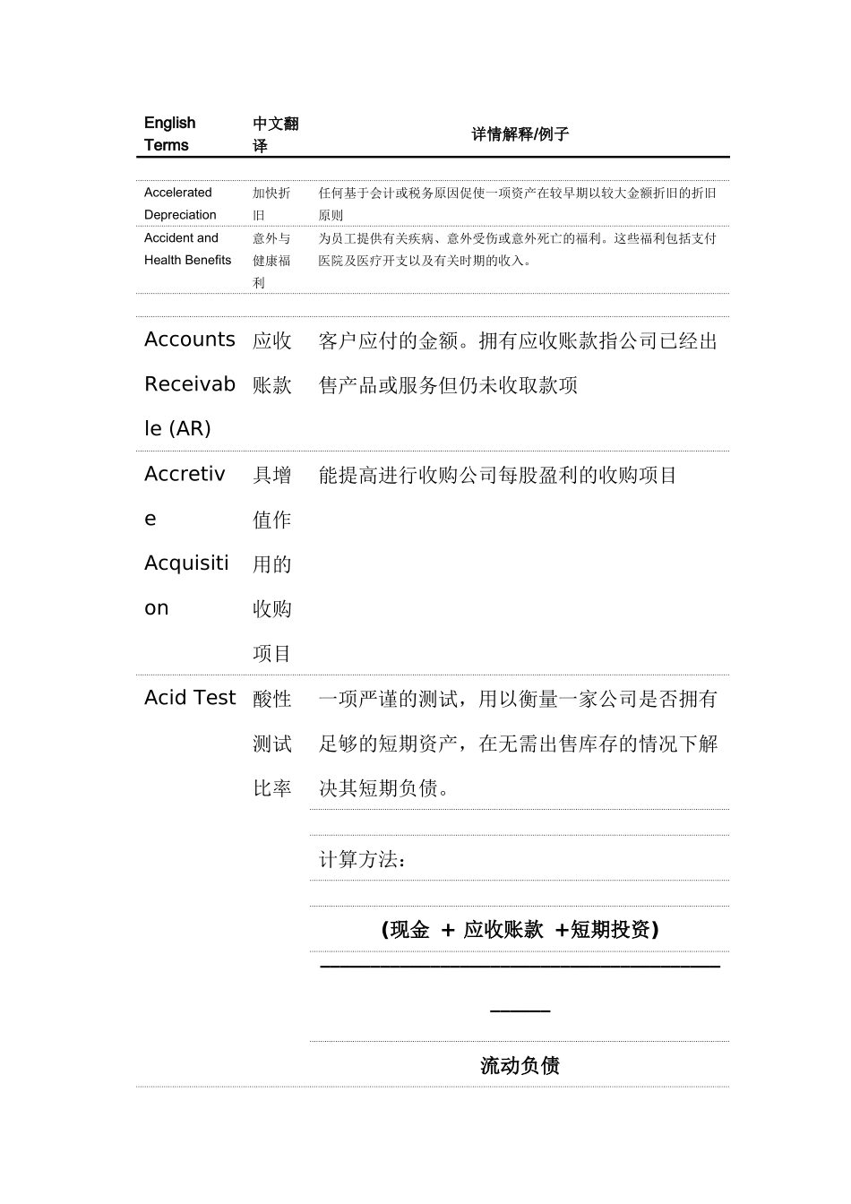 高盛金融词典_第1页