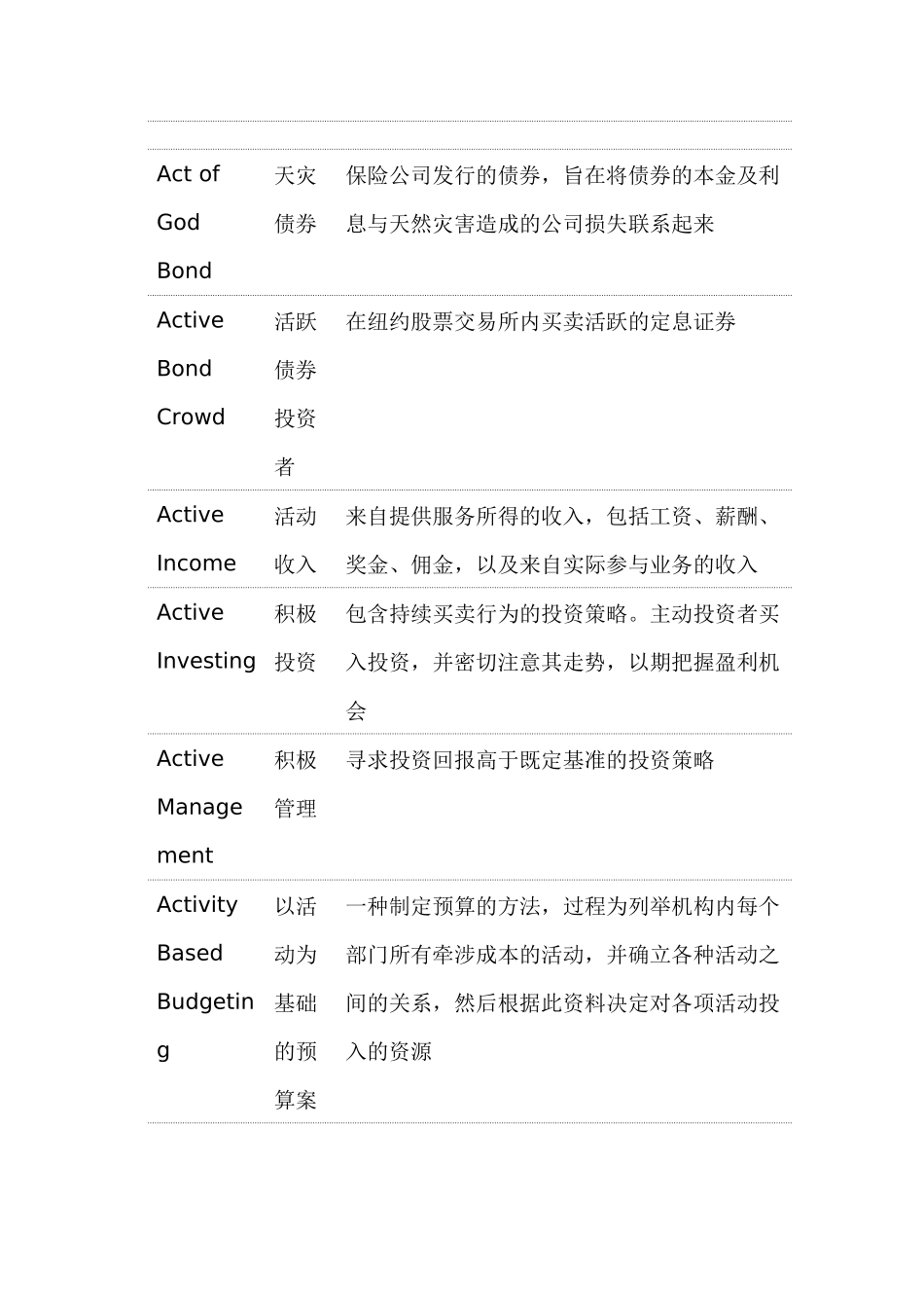 高盛金融词典_第2页