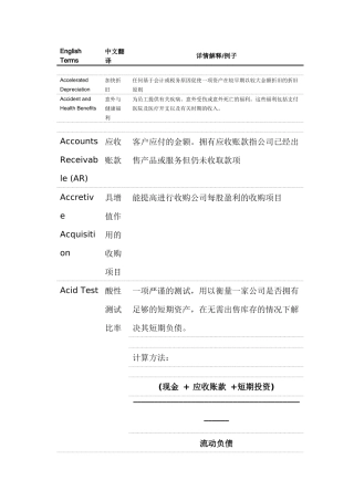 高盛金融词典