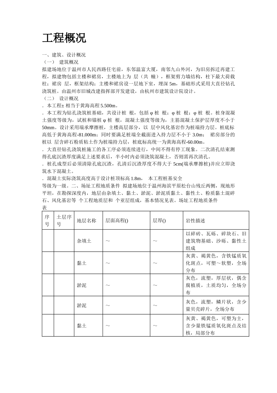 温州市住宅前安置房工程桩基施工方案_第2页