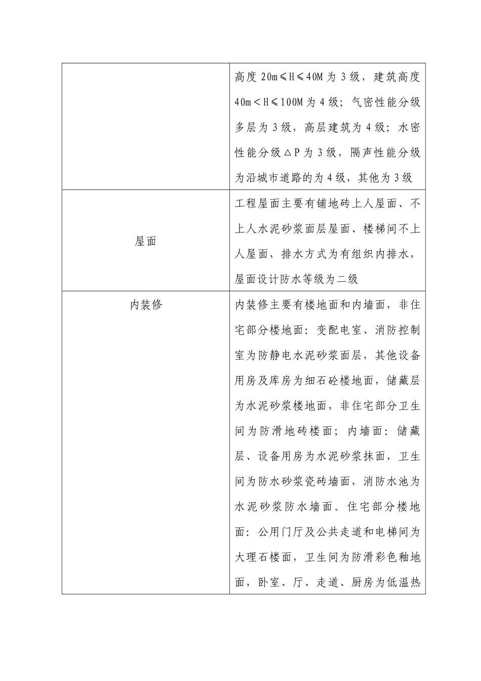 高层住宅楼施工组织设计-77页_第3页