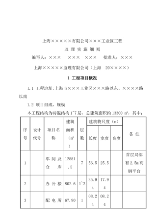 上海某工业区工程监理实施细则(doc 33页)