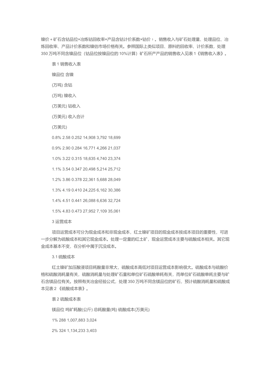 红土镍矿经济品位初步解析_第2页