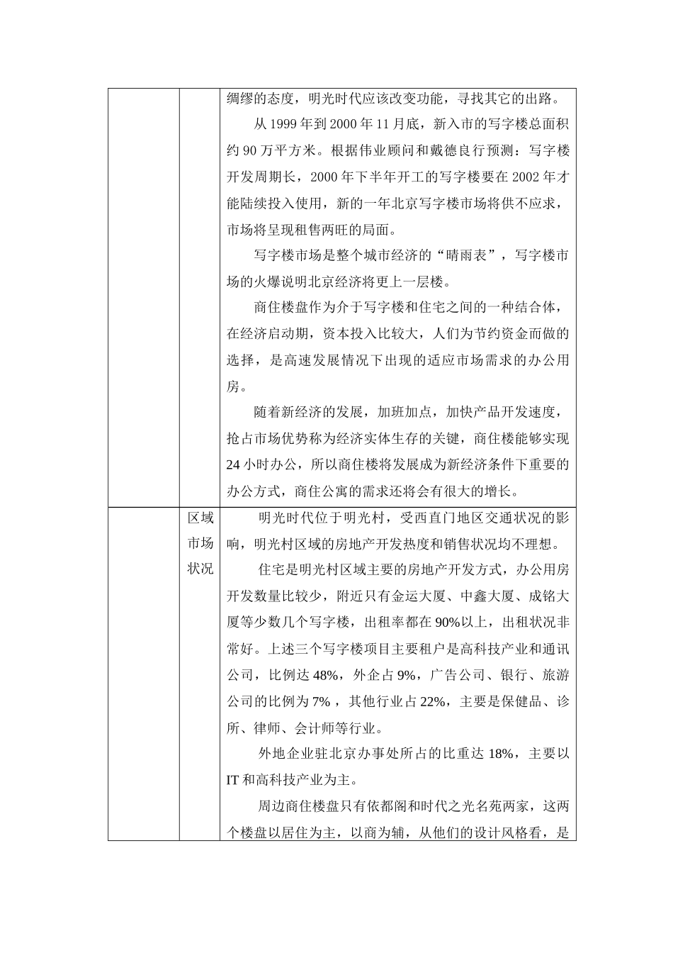 某某地产顾问公司明光时代推广计划书_第2页