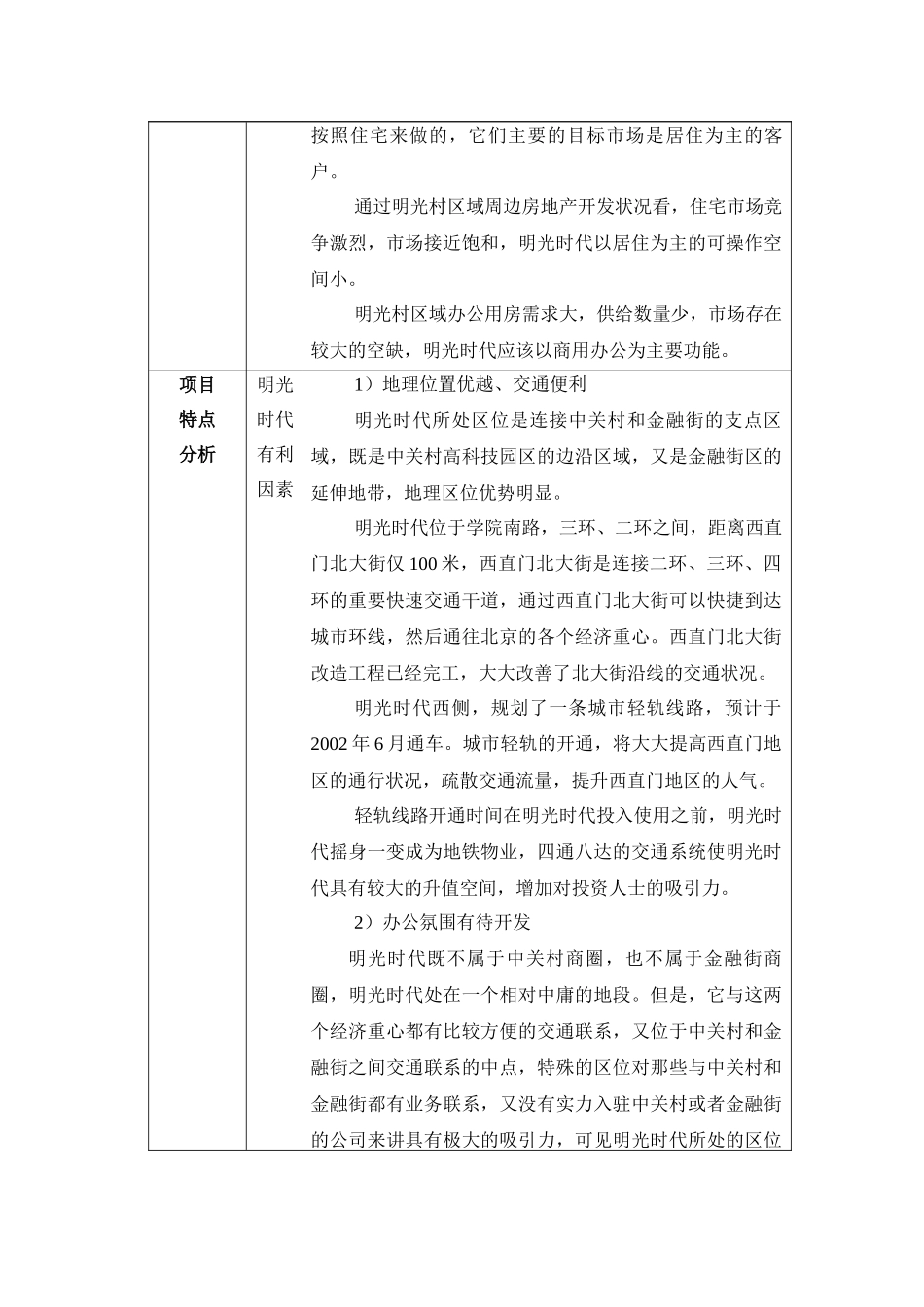 某某地产顾问公司明光时代推广计划书_第3页