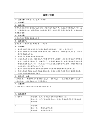 麻药就厂直调流程分析表