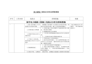 电力建设危险点分析及控制措施