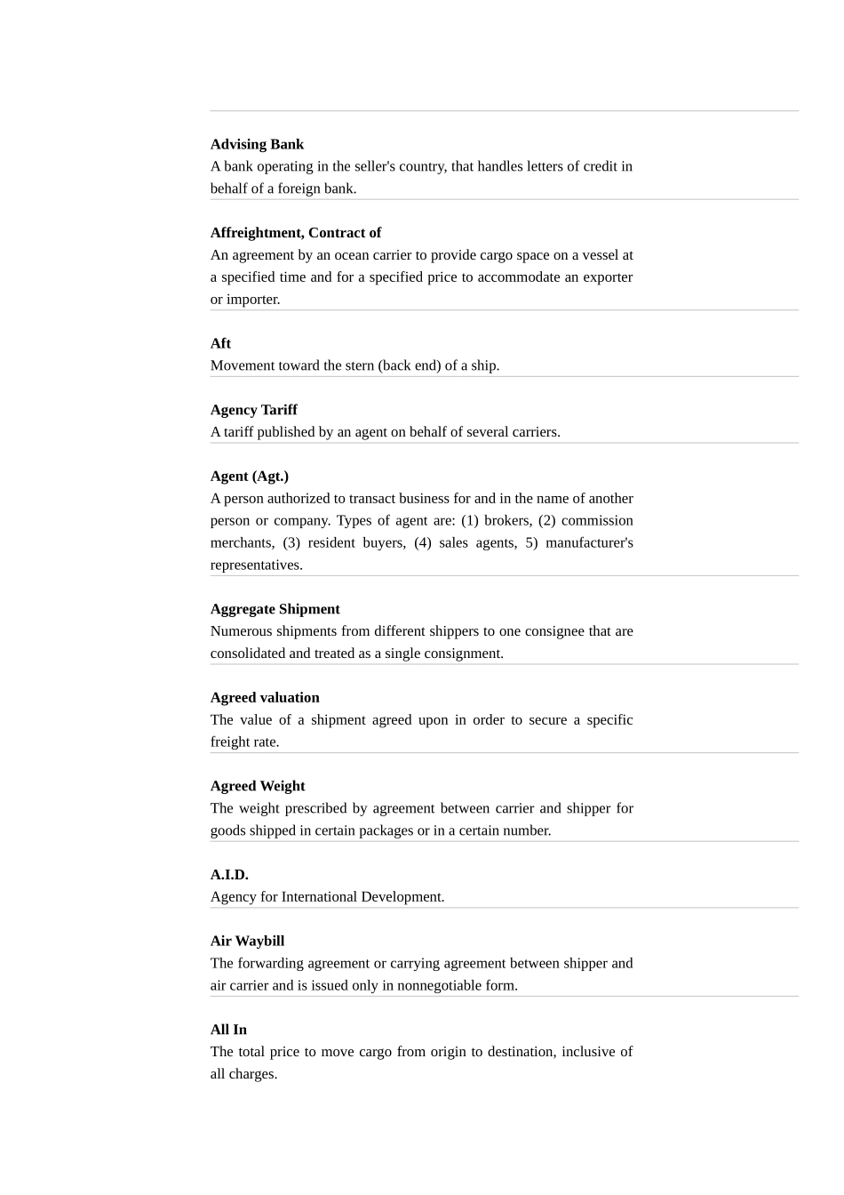 海运术语索引（英文版）_第3页