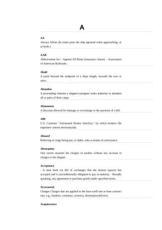 海运术语索引（英文版）