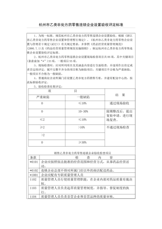 杭州市乙类非处方药零售连锁企业设置验收评定标准