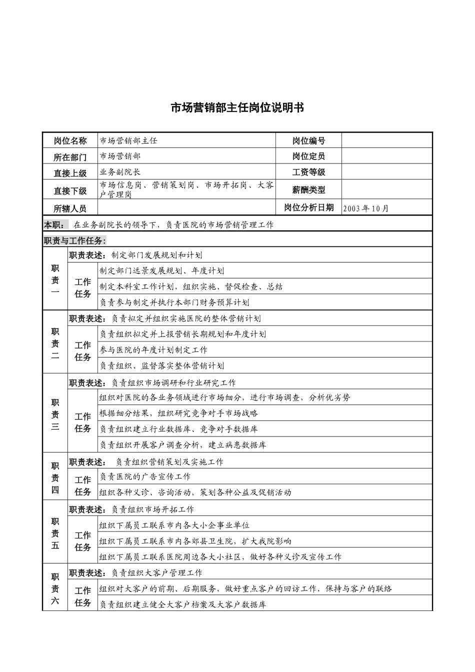 湖北新华医院市场营销部主任岗位说明书_第1页