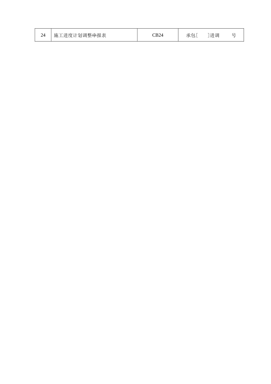 水利水电工程(SL288-XXXX)施工单位常用表_第2页