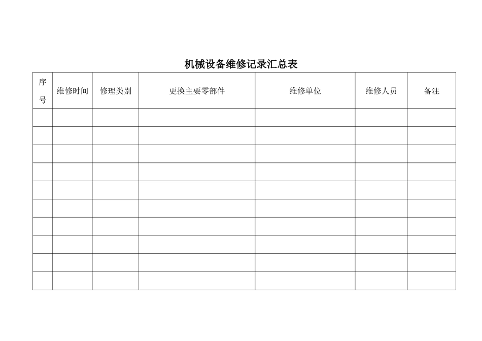 机械设备台帐_第2页