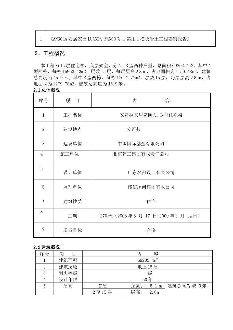 某家园A、B型住宅楼施工组织设计_第3页
