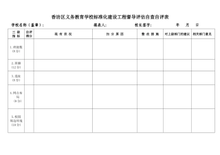 香坊区义务教育学校标准化建设工程督导评估自查自评表