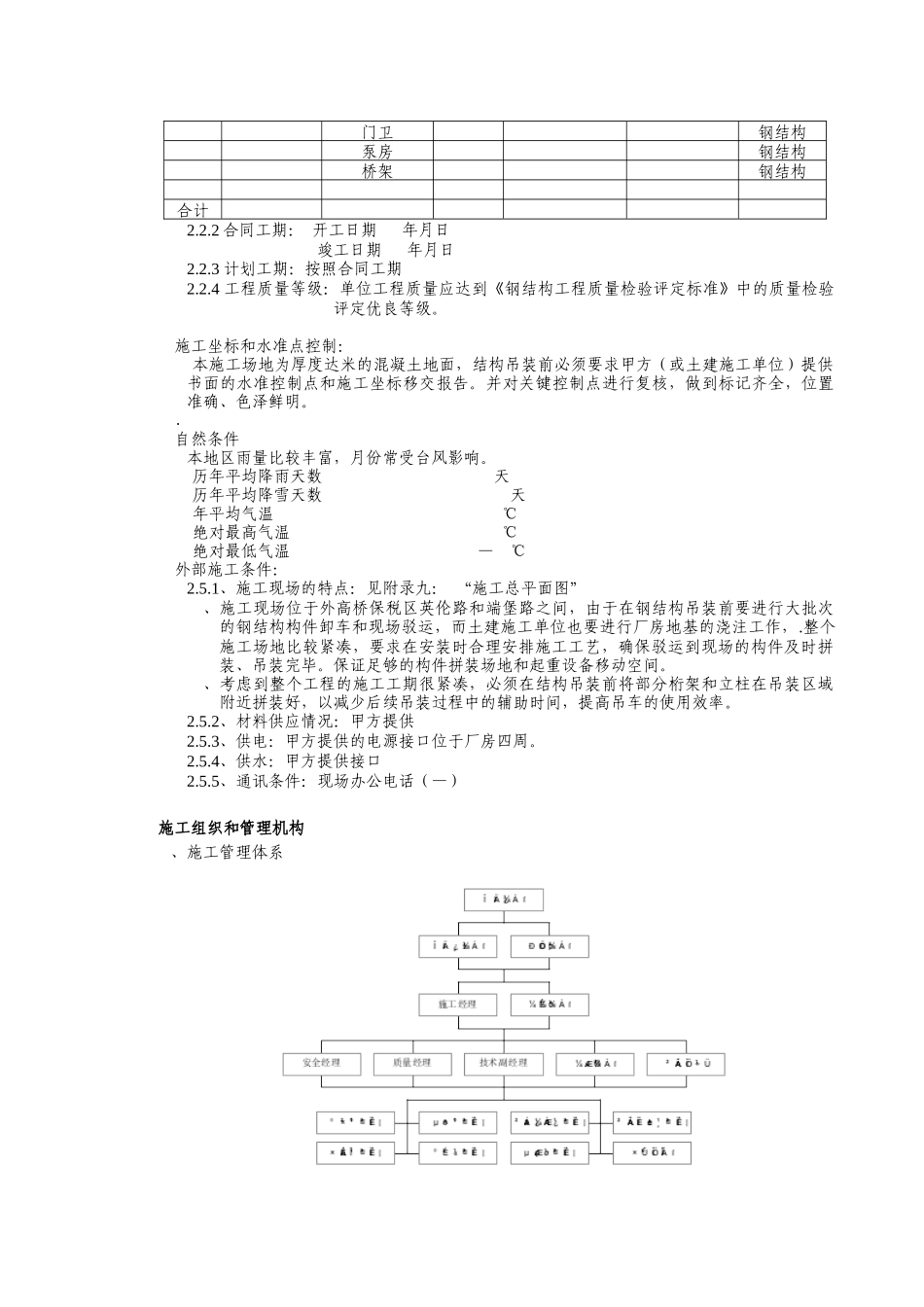 某厂房安装工程施工组织设计方案_第3页