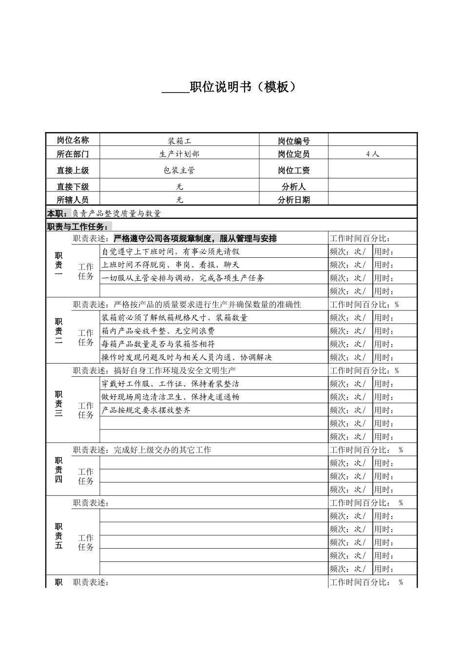某服装生产企业生产部装箱工职位说明书_第1页