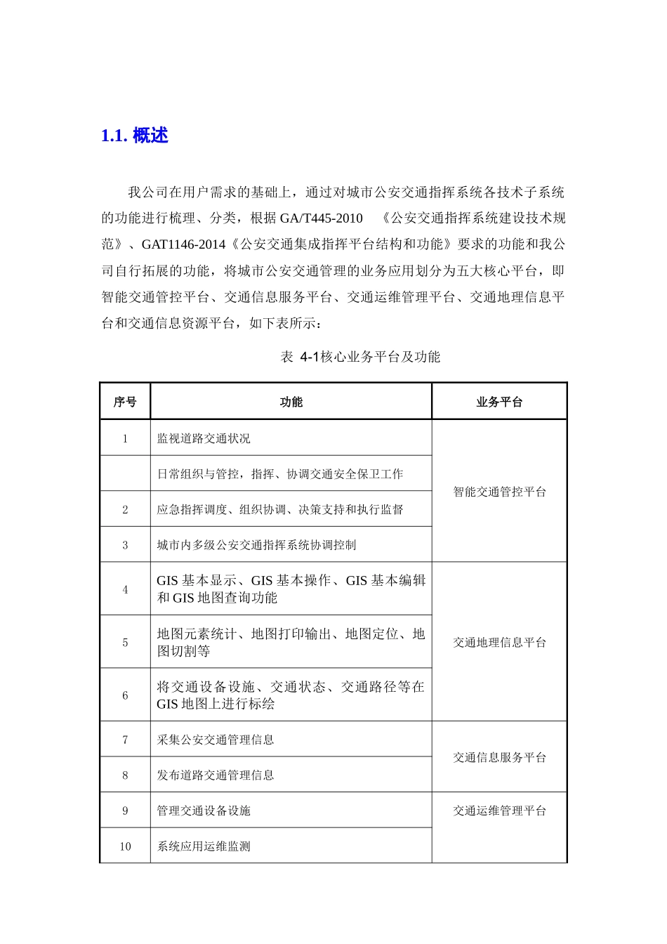 智慧交通产品解决方案_第3页