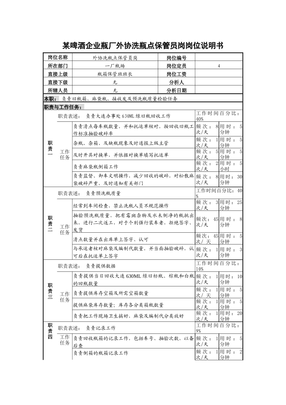 某啤酒企业瓶厂外协洗瓶点保管员岗岗位说明书_第1页