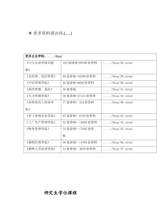 现代电力电子学培训课程