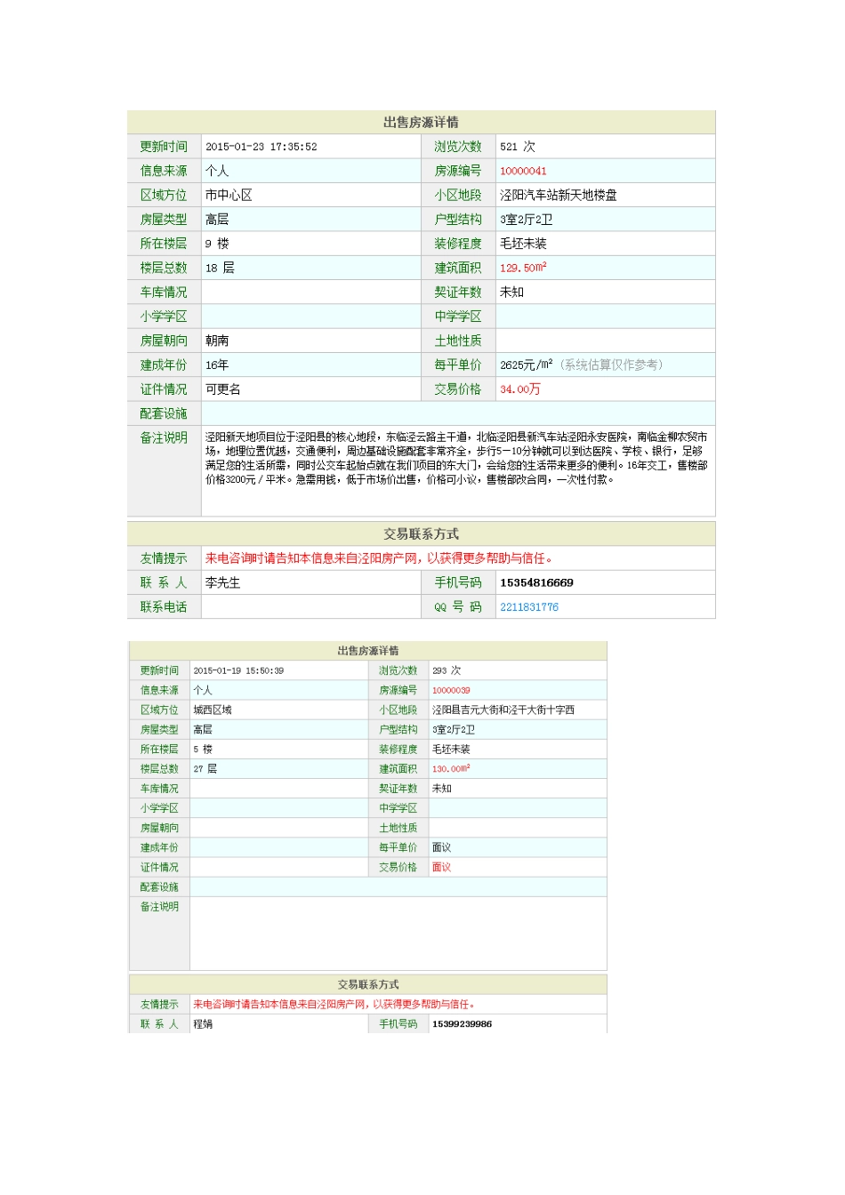 泾阳楼盘信息_第2页