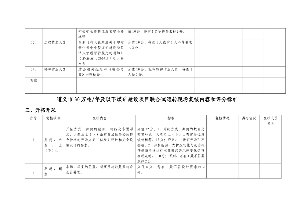 煤矿建设项目联合试运转复核内容与评分标准_第3页