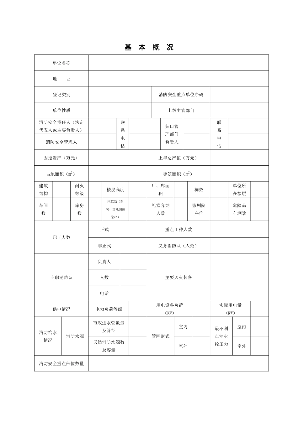 星级酒店消防管理常用表格(DOC33)_第1页