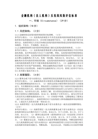金融机构(法人机构)反洗钱风险评估标准