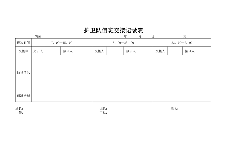 某知名公司物业管理常用表格_第3页