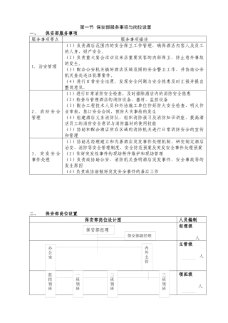 星级宾馆保安部管理规范