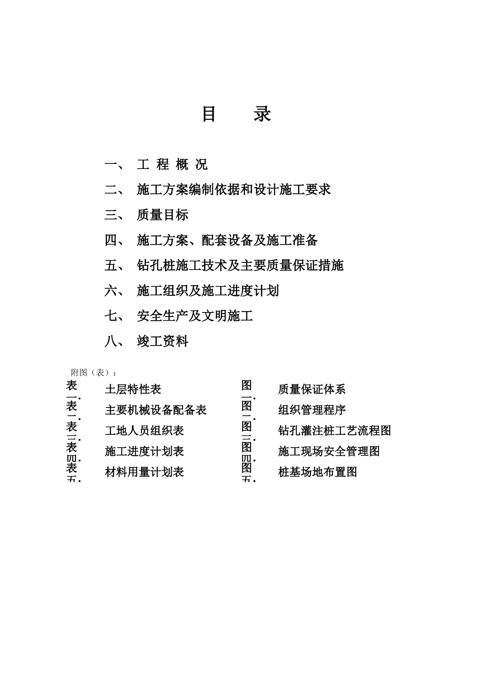 某楼房钻孔灌注桩工程施工组织设计(DOC31页)_第2页