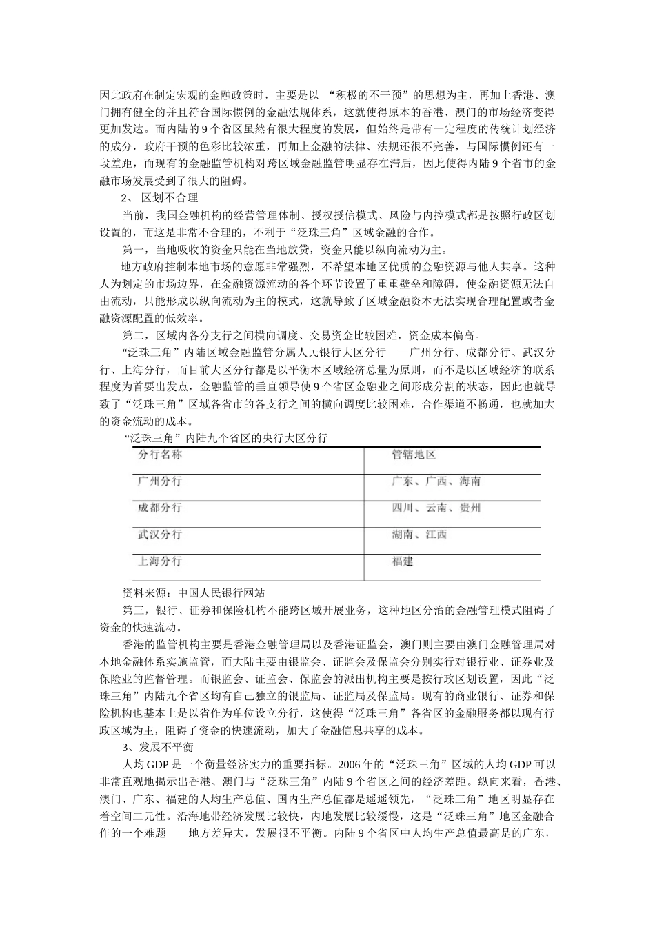 第三节 我国国内区域金融合作的典型实践_第3页