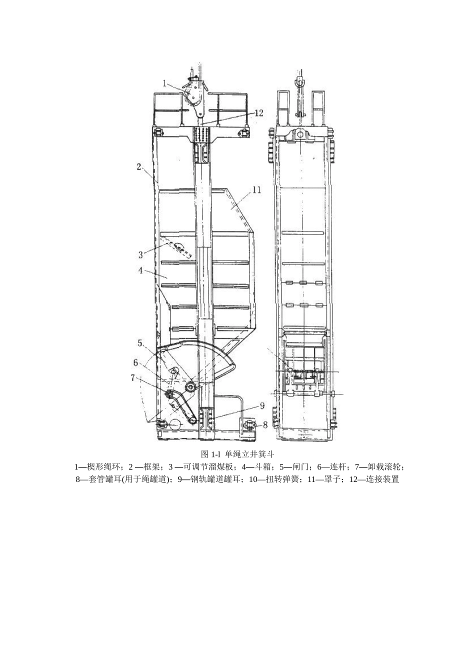第六章 矿井提升系统_第2页