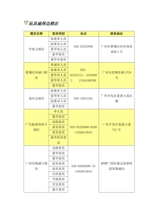 玩具城周边酒店