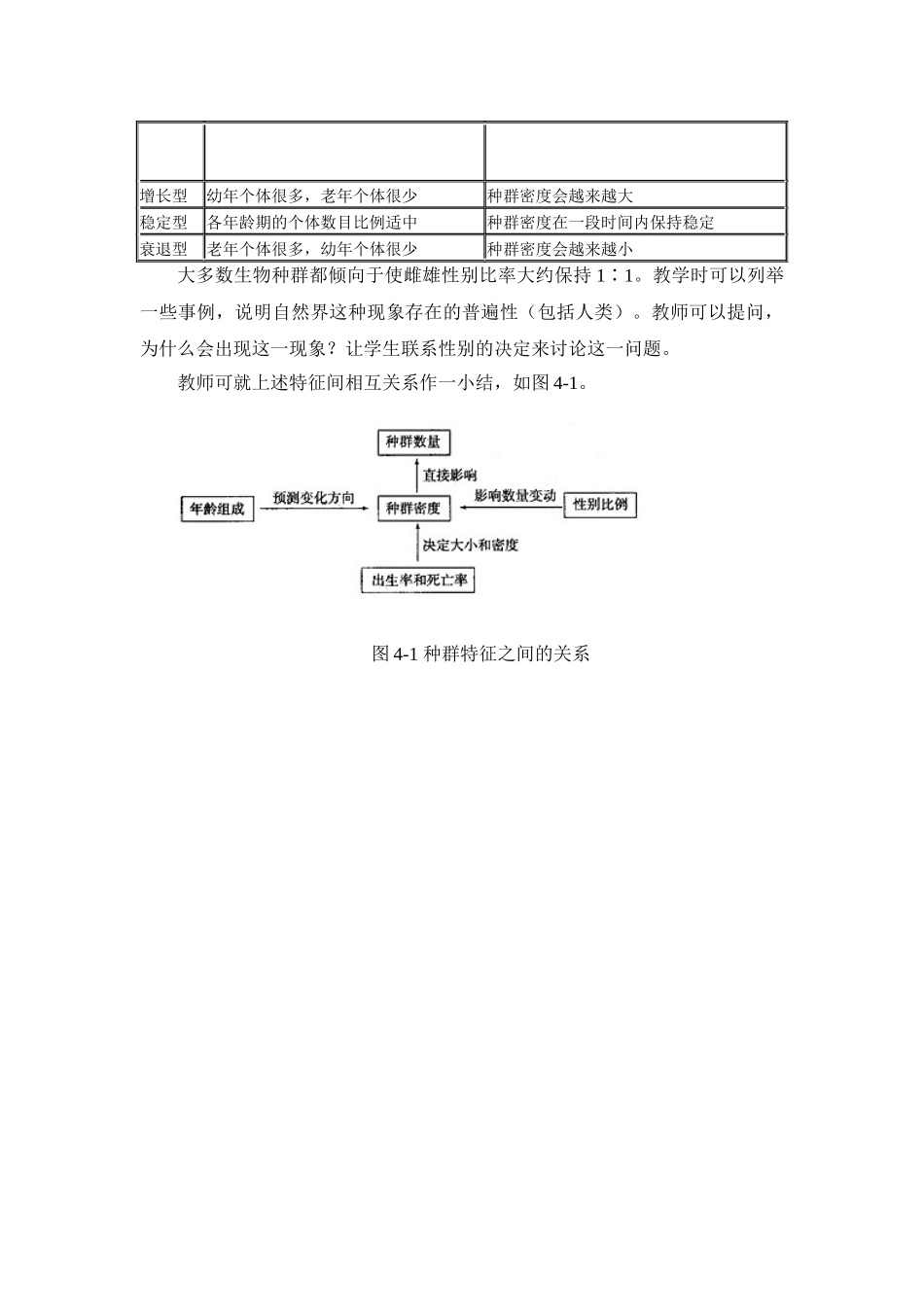 高中生物人教版种群特征教学设计说明_第3页
