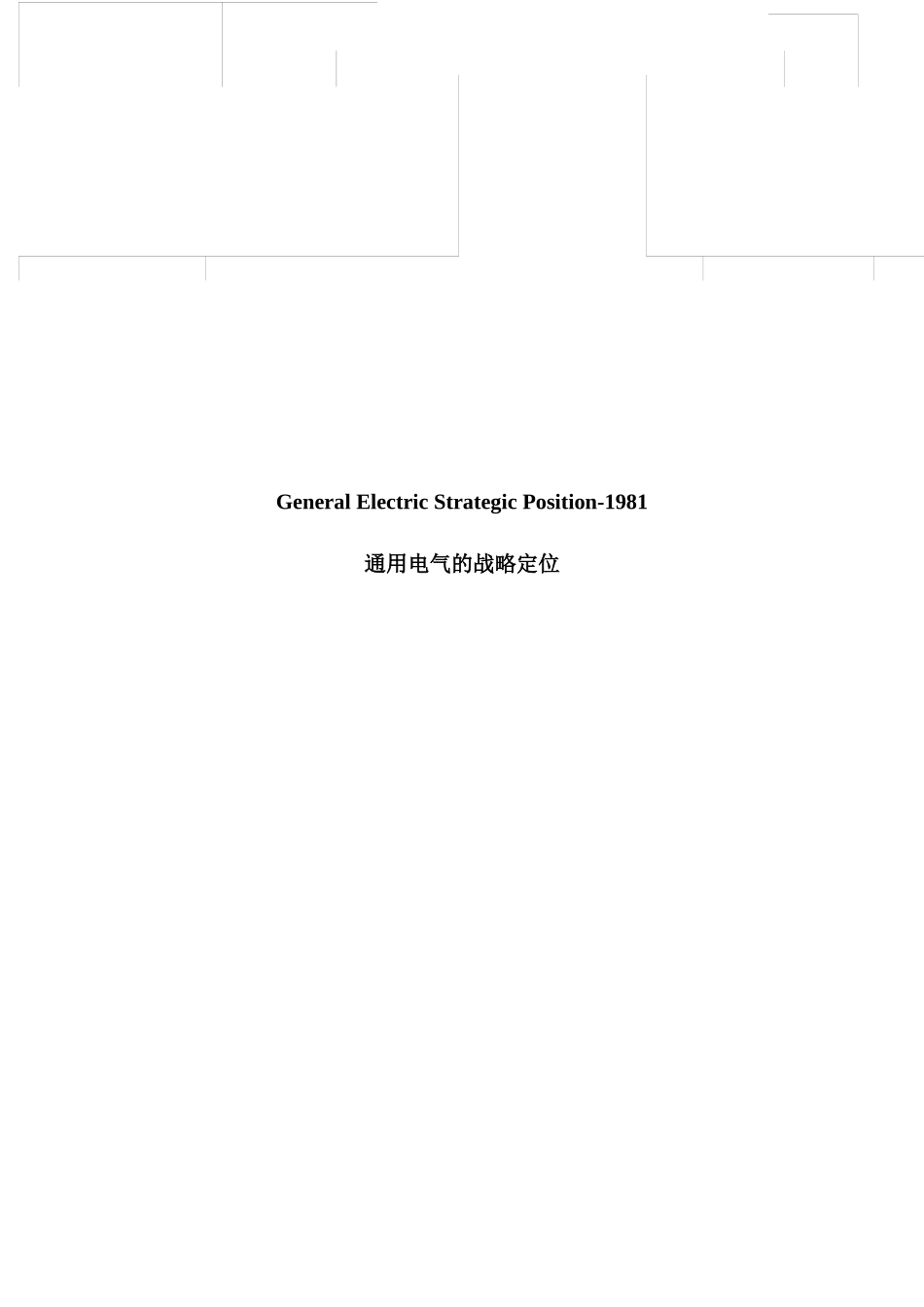通用电气的战略定位_第1页