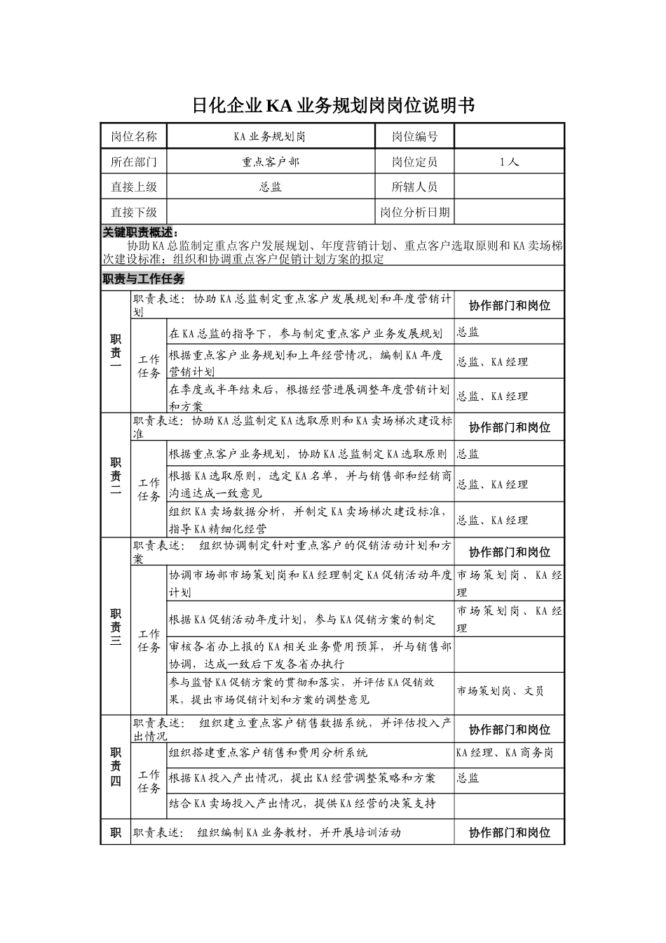 日化企业ka业务规划岗岗位说明书_第1页