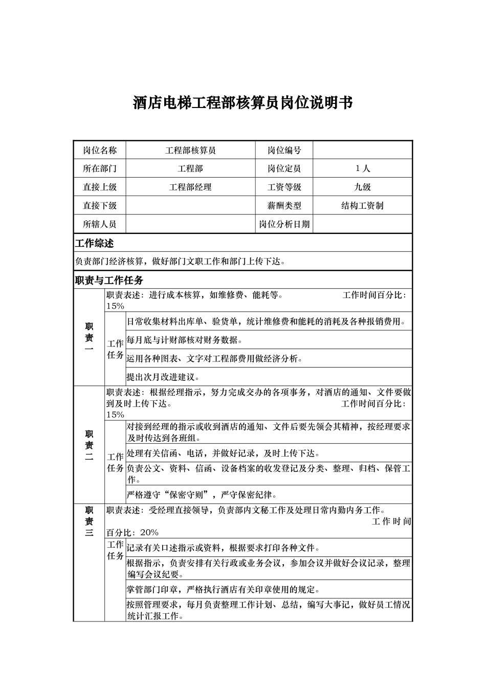 酒店电梯工程部核算员岗位说明书_第1页