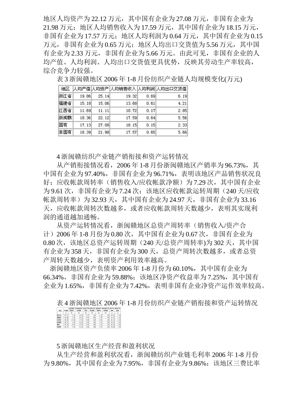 浙闽赣纺织产业经济运行分析_第2页