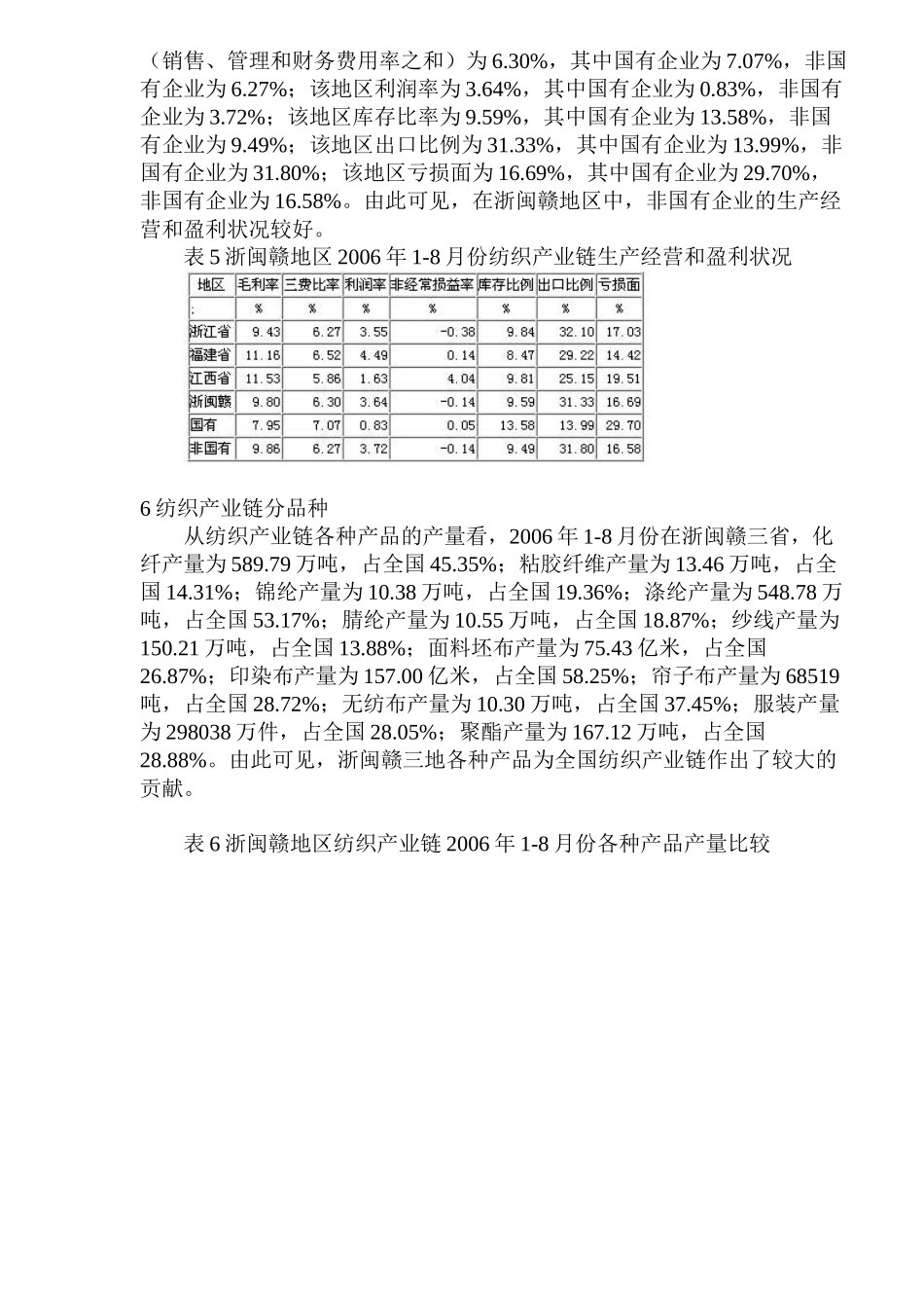 浙闽赣纺织产业经济运行分析_第3页